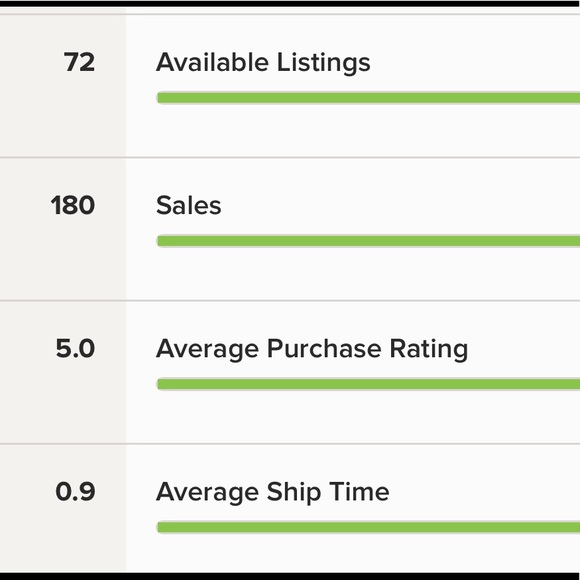 🎉Celebrating today as a new Posh Ambassador🎉 - Picture 3 of 3